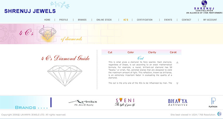 Shrenuj Jewels 4’C page layout